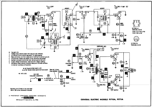 P1711A ; General Electric Co. (ID = 248801) Radio