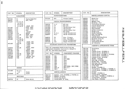 P1820K ; General Electric Co. (ID = 2017295) Radio