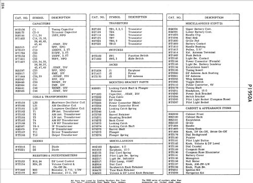 P1950A ; General Electric Co. (ID = 2259219) Radio