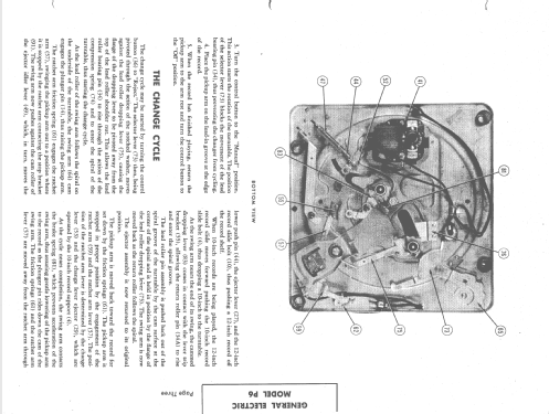 P6 ; General Electric Co. (ID = 1397480) R-Player