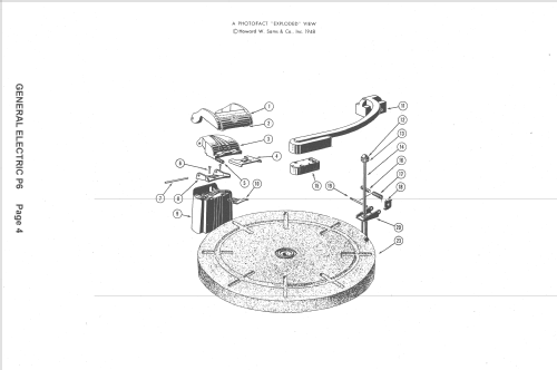 P6 ; General Electric Co. (ID = 1397481) R-Player