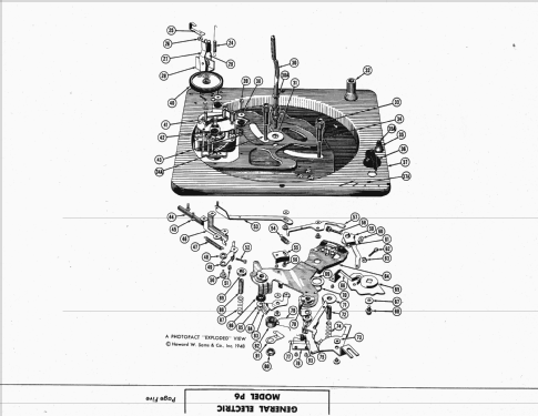 P6 ; General Electric Co. (ID = 1397482) R-Player