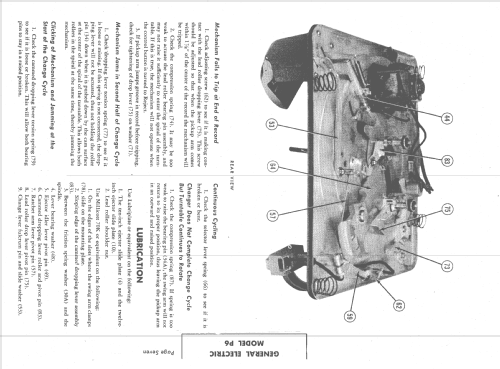 P6 ; General Electric Co. (ID = 1397485) R-Player