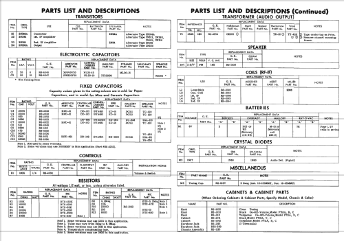 P711A ; General Electric Co. (ID = 2456626) Radio