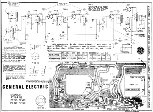 P715D ; General Electric Co. (ID = 130418) Radio