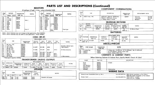 P716A ; General Electric Co. (ID = 772230) Radio