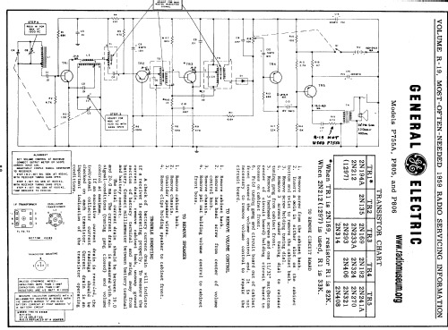 P755A ; General Electric Co. (ID = 2213467) Radio