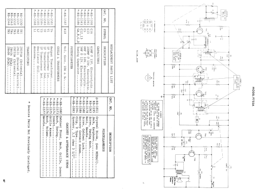 P755A ; General Electric Co. (ID = 2213472) Radio