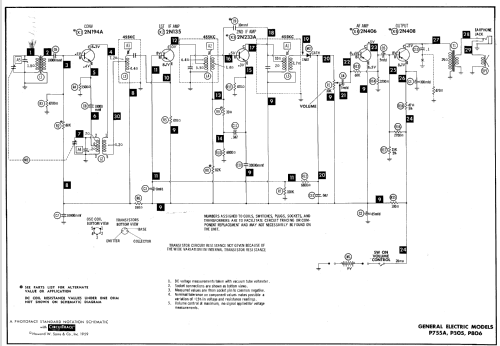 P755A ; General Electric Co. (ID = 692475) Radio