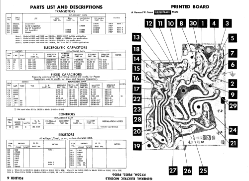 P755A ; General Electric Co. (ID = 692476) Radio