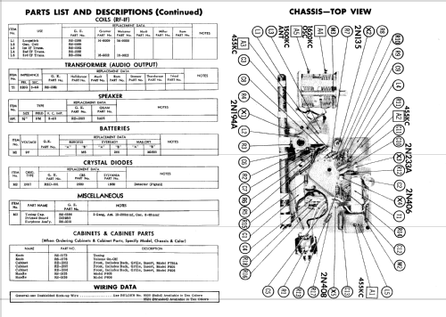 P755A ; General Electric Co. (ID = 692477) Radio