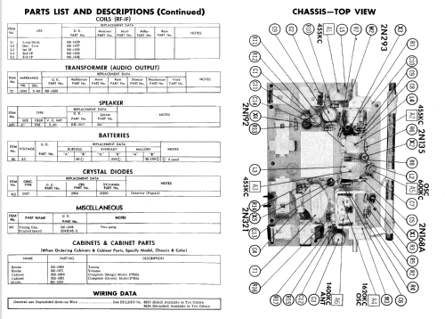 P760A ; General Electric Co. (ID = 754687) Radio