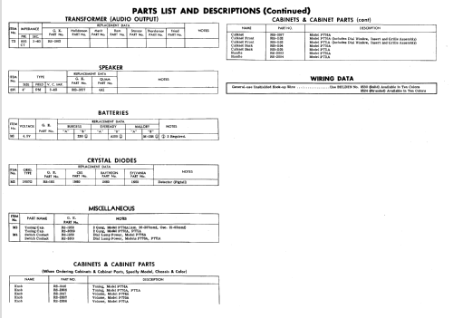 P770A ; General Electric Co. (ID = 612014) Radio