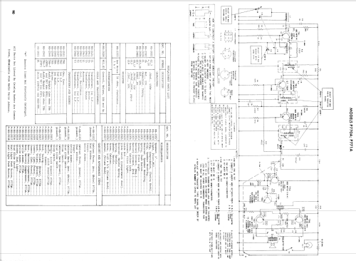 P771A ; General Electric Co. (ID = 2221511) Radio