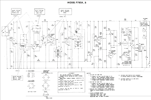 P780 ; General Electric Co. (ID = 1255359) Radio