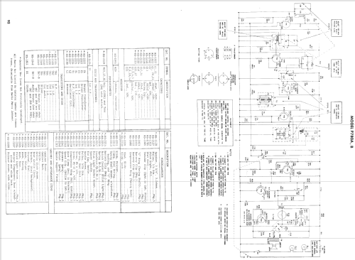 P780 ; General Electric Co. (ID = 1255360) Radio