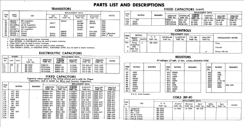 P780A ; General Electric Co. (ID = 565034) Radio