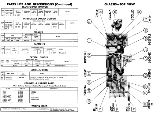 P780A ; General Electric Co. (ID = 565036) Radio