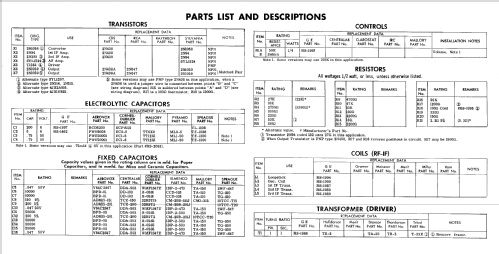 P785A ; General Electric Co. (ID = 605282) Radio