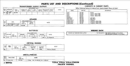 P785A ; General Electric Co. (ID = 605283) Radio