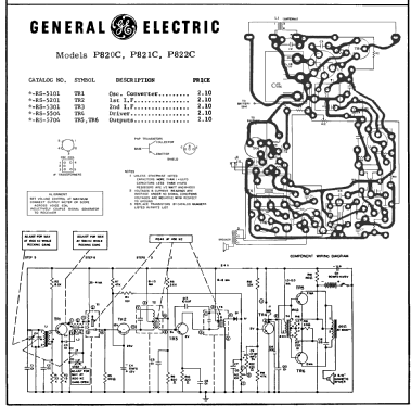 P822C ; General Electric Co. (ID = 171358) Radio