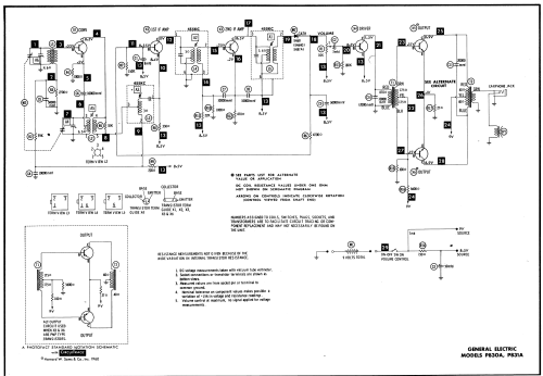 P830A ; General Electric Co. (ID = 523492) Radio