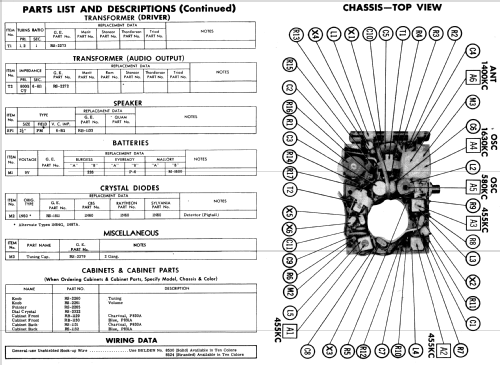 P830A ; General Electric Co. (ID = 523495) Radio