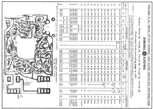 P895A ; General Electric Co. (ID = 177720) Radio