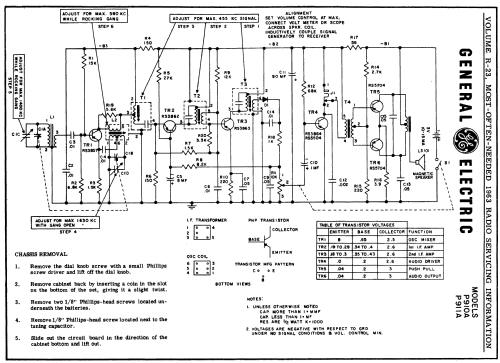 P910A ; General Electric Co. (ID = 171370) Radio