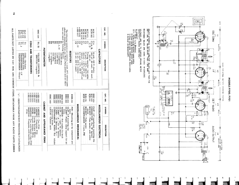 P-700; General Electric Co. (ID = 1255357) Radio