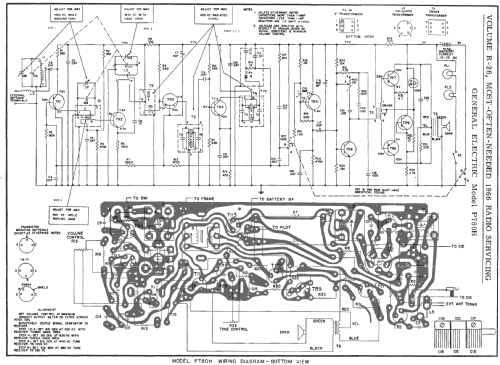 P-780H; General Electric Co. (ID = 196518) Radio