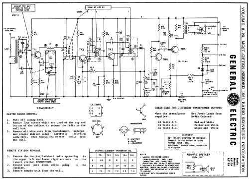 R310A ; General Electric Co. (ID = 170273) Radio