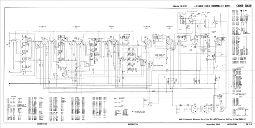 RAX-1 CG-46117; General Electric Co. (ID = 1502184) Mil Re