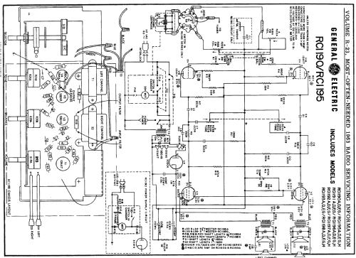 RC1195A ; General Electric Co. (ID = 172333) Sonido-V