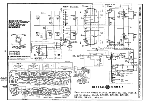 RC1641 ; General Electric Co. (ID = 178615) R-Player