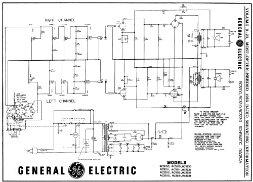 RC3201 ; General Electric Co. (ID = 172159) R-Player