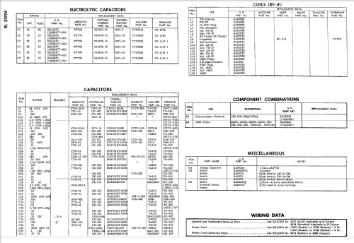 RC5442A Ch= TU376-1 + T15; General Electric Co. (ID = 523625) Radio