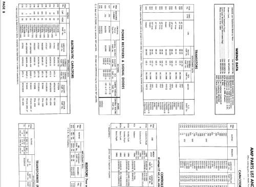 RC5442A Ch= TU376-1 + T15; General Electric Co. (ID = 523628) Radio