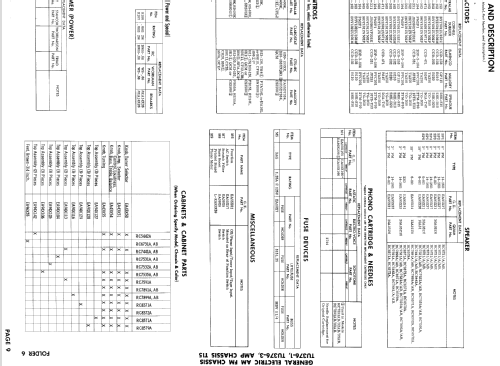 RC7441AB Ch= TU376-1 + T15; General Electric Co. (ID = 524298) Radio