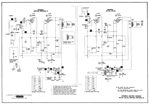 RP1110A ; General Electric Co. (ID = 519697) R-Player