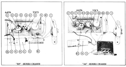 RP1110A ; General Electric Co. (ID = 519698) R-Player