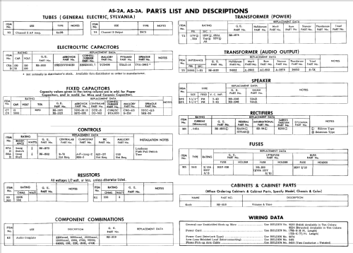 RP1110A ; General Electric Co. (ID = 519700) R-Player