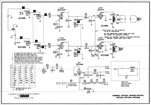 RP1115A ; General Electric Co. (ID = 588451) R-Player