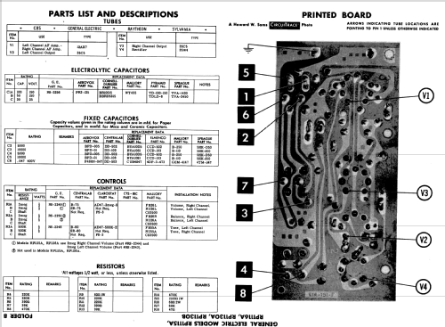 RP1115A ; General Electric Co. (ID = 588456) R-Player