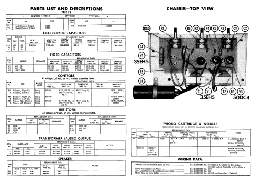 RP1128A ; General Electric Co. (ID = 520301) R-Player