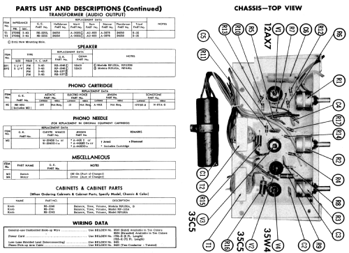 RP1130B ; General Electric Co. (ID = 588472) R-Player