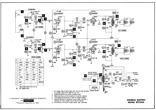 RP1150A ; General Electric Co. (ID = 586542) R-Player