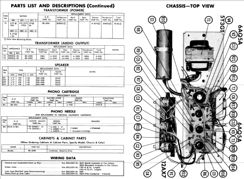 RP1150A ; General Electric Co. (ID = 586545) R-Player