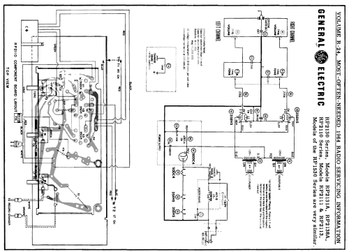 RP1530 ; General Electric Co. (ID = 178633) R-Player