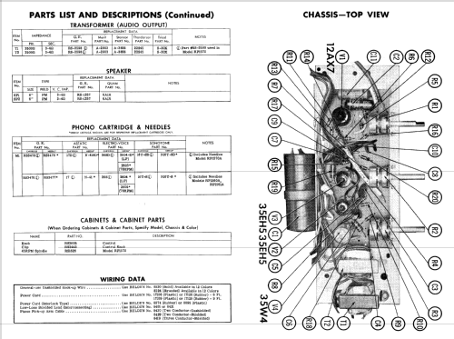 RP1560A ; General Electric Co. (ID = 519745) R-Player